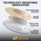 Agilmix Refill Magnetic Breathing Nasal Strips - 30, 60, 90-Days Supply for Enhanced Breathing - Compatible with Recharging, Nude & Transparent Color